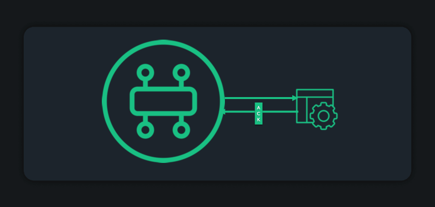 The importance of message settlement for Event Driven Architectures
